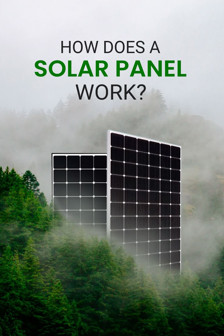 Premium Solar Home Installation
