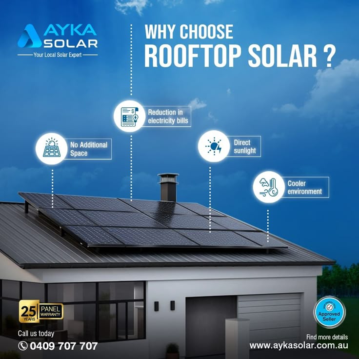 Solar Panel Installation